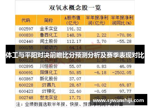 体工与平阳对决前瞻比分预测分析及赛季表现对比