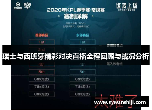 瑞士与西班牙精彩对决直播全程回顾与战况分析