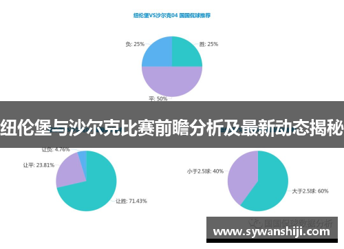 纽伦堡与沙尔克比赛前瞻分析及最新动态揭秘